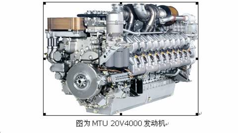 MTU柴油机20v 4000